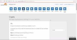 Free SSL for WordPress (Flexible SSL CLoudFLare)